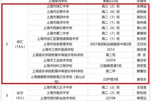 开云官方网站入口登录网址查询截图4