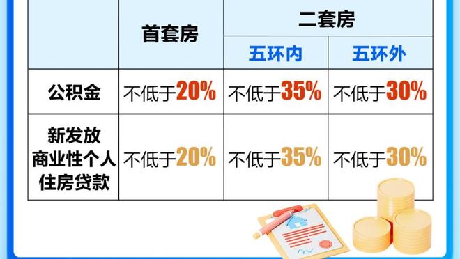 里德谈失利：球队现在非常自信 我们没有人愁眉苦脸